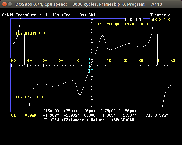 AXIS 110 old graphics