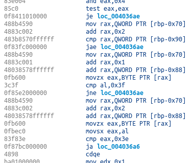 disassembly of a program